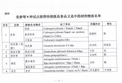 药食同源目录大全（2019最新版） 